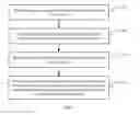 Fig. 02 - Resource statistics collection method and apparatus and terminal