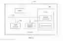 Fig. 10 - Resource statistics collection method and apparatus and terminal