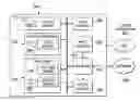 Fig. 01 - Increasing efficiency of a switched mode power converter