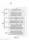 Fig. 09 - HARMONIC MODULATION FOR CHARGE BALANCE OF MULTI-LEVEL POWER CONVERTERS