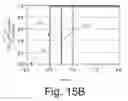 Fig. 10 - Method and device for providing a bias voltage in transceivers