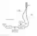 Fig. 01 - System and method for controlling radio base station, and related device
