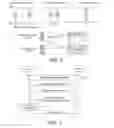Fig. 03 - Methods of efficient HARQ operation for low latency and high performance services