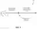 Fig. 02 - Durable cryptographic keys