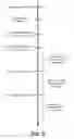 Fig. 06 - Durable cryptographic keys