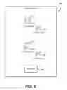 Fig. 09 - Durable cryptographic keys
