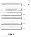 Fig. 10 - Durable cryptographic keys
