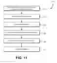 Fig. 12 - Durable cryptographic keys