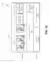Fig. 13 - Durable cryptographic keys