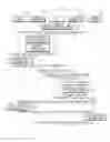 Fig. 03 - Electronic device for including signature in electronic document and method of controlling the same