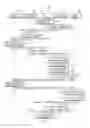 Fig. 04 - Electronic device for including signature in electronic document and method of controlling the same