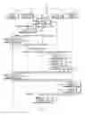 Fig. 05 - Electronic device for including signature in electronic document and method of controlling the same