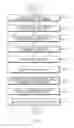Fig. 07 - Electronic device for including signature in electronic document and method of controlling the same