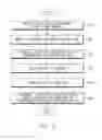 Fig. 09 - Electronic device for including signature in electronic document and method of controlling the same