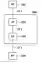Fig. 01 - Heterogeneous packet-based transport
