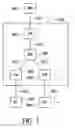 Fig. 04 - Heterogeneous packet-based transport