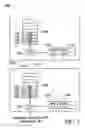 Fig. 08 - Heterogeneous packet-based transport