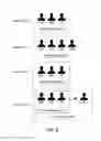Fig. 09 - Systems and methods for enabling dialog amongst different participant groups with variable and association-based privacy