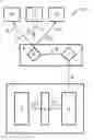 Fig. 01 - Smart routing synchronization system for socializing a synthetic rebroadcast and group stream