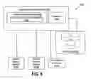 Fig. 07 - Systems and methods for implementing data communication with security tokens