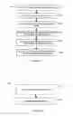 Fig. 08 - Systems and methods for implementing data communication with security tokens