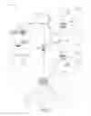 Fig. 02 - Configuration management for network activity detectors