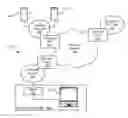 Fig. 01 - Local DDOS mitigation announcements in a telecommunications network