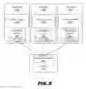 Fig. 06 - Automated agent for a web communication feature