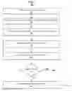 Fig. 02 - AUTOMATIC SURFACING OF PROMPTS FOR SHARING CONTENT IN MEETINGS