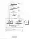 Fig. 06 - Method and apparatus for transmitting/receiving media contents in multimedia system