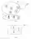 Fig. 02 - Communication configurations for a machine device
