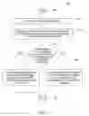 Fig. 04 - Method and apparatus for providing control of social networking sites