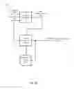 Fig. 07 - Method of flicker reduction