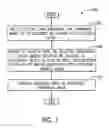 Fig. 04 - Electronic devices having multiple position cameras