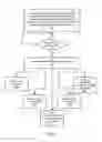 Fig. 09 - Instant video communication connections