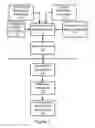 Fig. 02 - Apparatus and Method for Recognition of Suspicious Activities