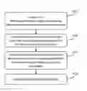 Fig. 01 - High precision up-sampling in scalable coding of high bit-depth video