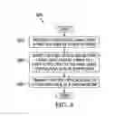 Fig. 08 - All-optical networks based on switchable wavelength connects (SWCs)