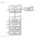 Fig. 01 - Multifactor network authentication