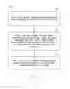 Fig. 09 - Radio access network node, radio terminal, core network node, and method therefor