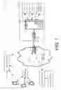 Fig. 02 - Mobility manager destructive testing