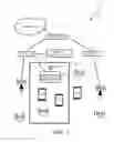 Fig. 02 - Access point beamforming for wireless device