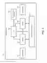 Fig. 05 - Transmit power level determination for communication between an external transceiver and an implantable transceiver