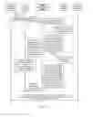 Fig. 04 - Call processing method, call server, base station, and call system