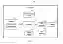 Fig. 07 - Call processing method, call server, base station, and call system