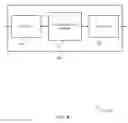 Fig. 09 - Resolving slot format conflicts for wireless systems