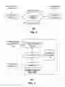 Fig. 02 - Network termination and methods for use therewith