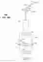 Fig. 08 - Network termination and methods for use therewith