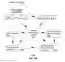 Fig. 15 - Network termination and methods for use therewith