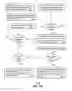 Fig. 17 - Network termination and methods for use therewith
